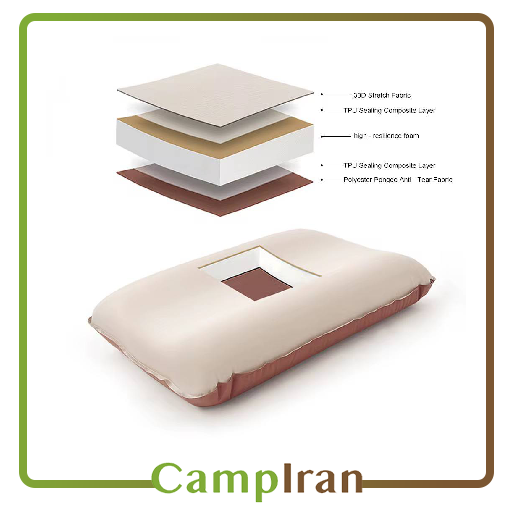 بالش مسافرتی اتومات بادشو