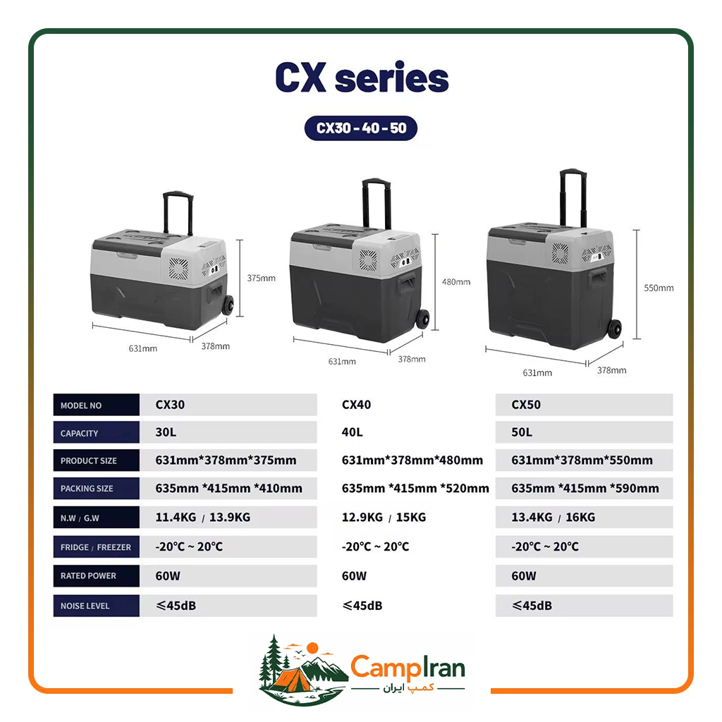 یخچال فریزر Alpicool سری cx